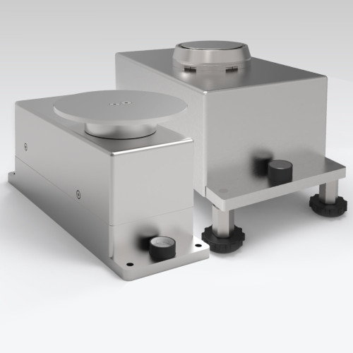 RW-modules-R-Series