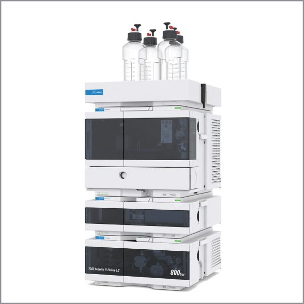 radio-hplc